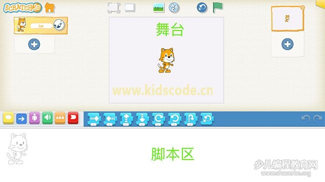 ScratchJR少兒編程啟蒙教程：第一章：舞會（上）-少兒編程教育網