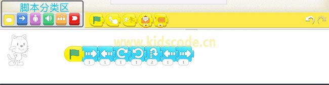 ScratchJR少兒編程啟蒙教程：第一章：舞會（上）-少兒編程教育網
