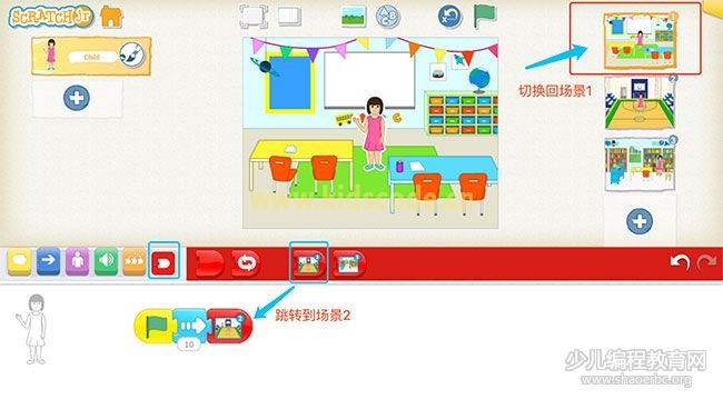 scratchjr圖文教程:第三章我的故事【第二節(jié)】 ScratchJR少兒編程啟蒙教程:第三章:參觀我的學(xué)校-少兒編程教育網(wǎng)