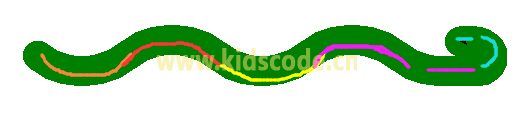 Python turtle 畫(huà)蛇
