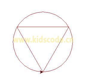 Python turtle 繪圖畫圓(2)