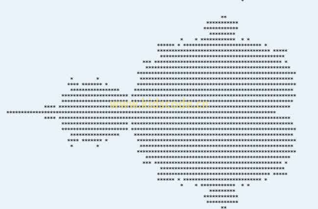 程序可以實現如此酷炫的效果,干嘛還想去做病毒呢 程序可以實現如此酷炫的效果,干嘛還想去做病毒呢