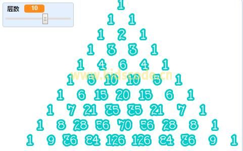 scratch編程繪制數字金字塔（楊輝三角）