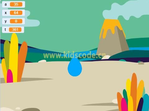 數學之美-scratch繪制水滴