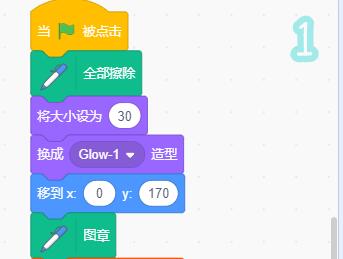 scratch編程繪制數字金字塔（楊輝三角）