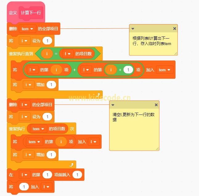 scratch編程繪制數字金字塔（楊輝三角）