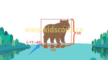 Scratch3.0編程繪制角色倒影【圖文教程】